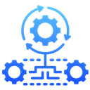Automation